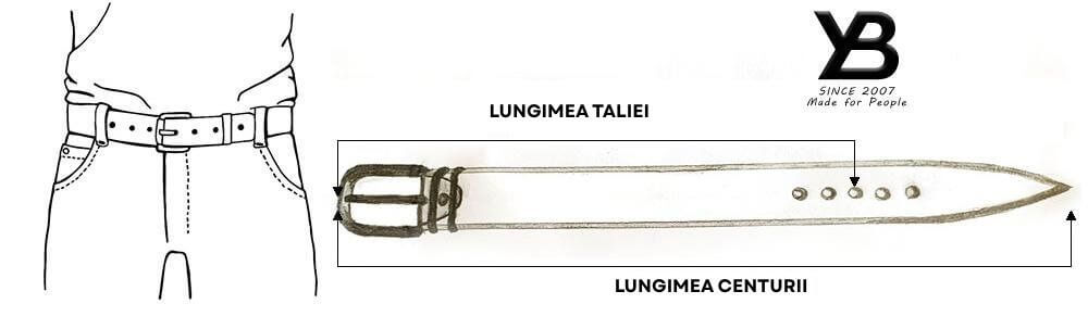 Dimensiunea curelei